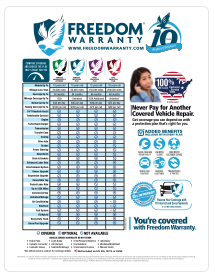 Compare Freedom Warranty Products